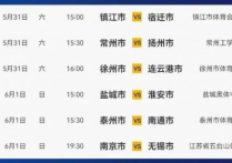 2025江苏苏超联赛第三轮赛程安排